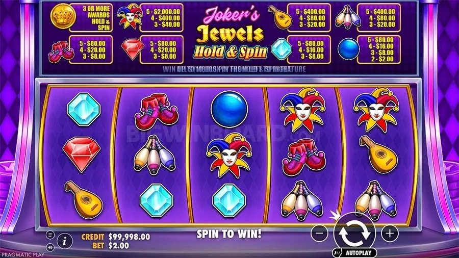 57v Effective Bankroll Management